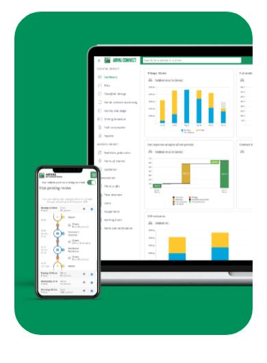 Apps Arval