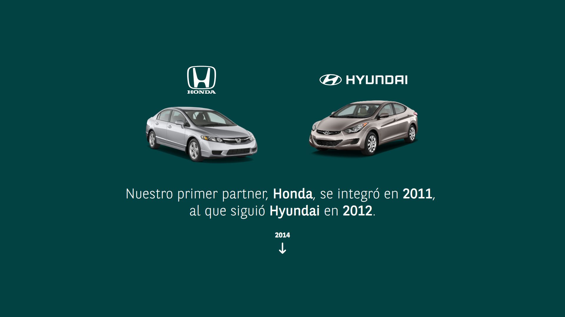 2012