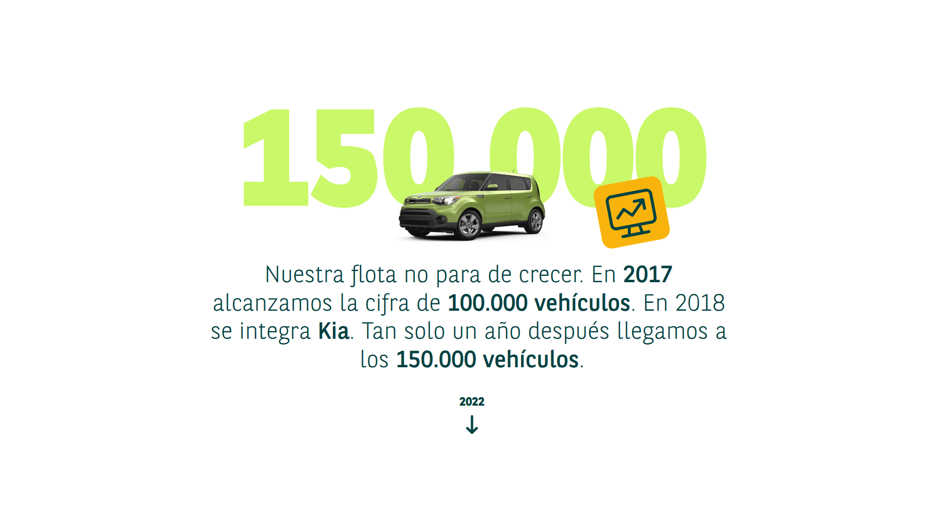 2017