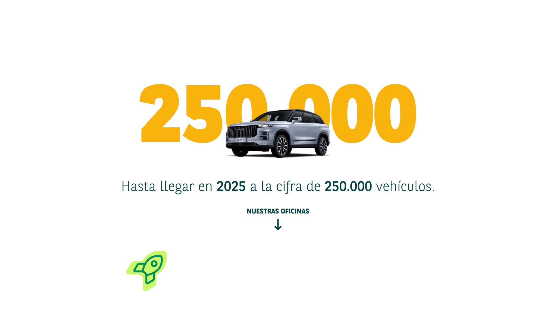 2025